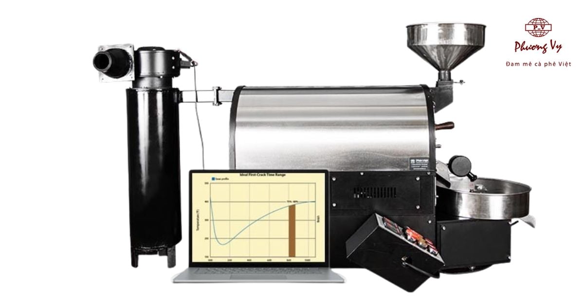 Giải mã chi tiết các cấu tạo máy rang cà phê cơ bản